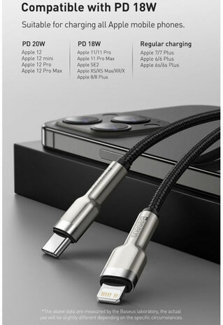 Baseus Cafule Series USB-C naar Apple Lightning Kabel 20W 25cm Zwart