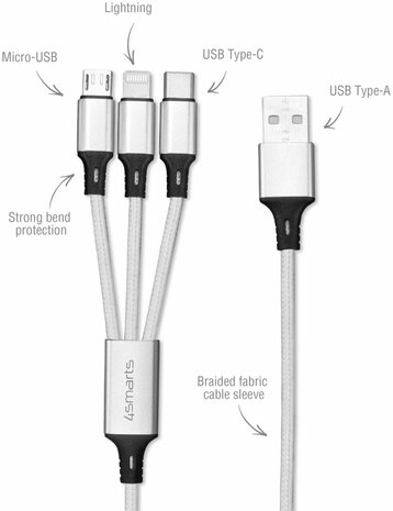 4Smarts 3-in-1 USB-C Lightning Micro USB Kabel 1 Meter Wit